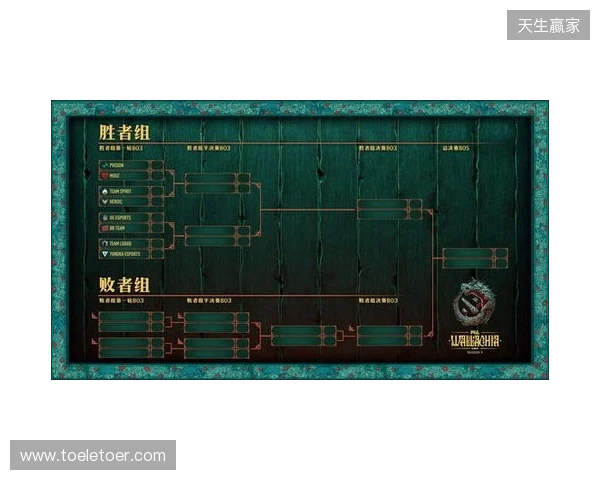 PGL瓦拉几亚S8瑞士轮第二日结束，XG与VG进入1-1组